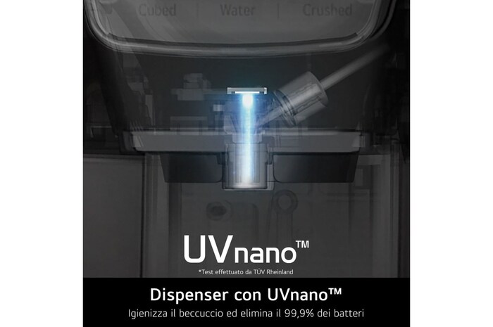 Caratteristica Dispenser con UVnano